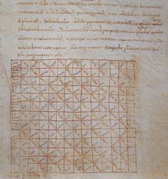 -MANUSCRITS DE RIPOLL- S X 
A C A