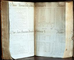 -LIBRO DE CONTABILIDAD- 
FOMENT DEL TREBALL NACIONAL