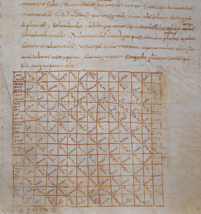 -MANUSCRITS DE RIPOLL- S X 
A C A