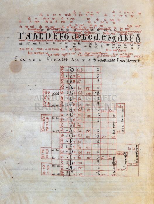 -TRACTAT DE MÚSICA BOECI-
MANUSCRITS DE RIPOLL 
A C A